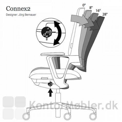 Connex2 kontorstol med synkron bevægelse, kan justeres fra låst 0° til 28° bevægelse