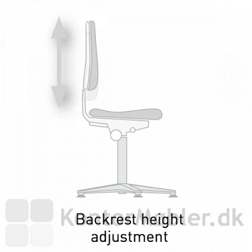 Cleanroom laboratorie stol med justerbar ryglæn
