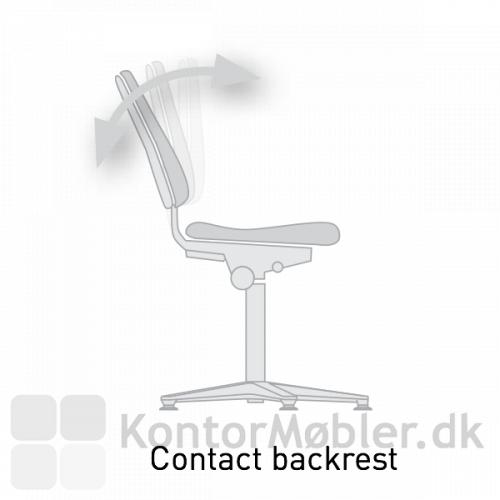 Cleanroom Basis 2 laboratorie stol med god siddekomfort