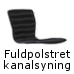 Fuldpolstring kanalsyning (2.412,-)