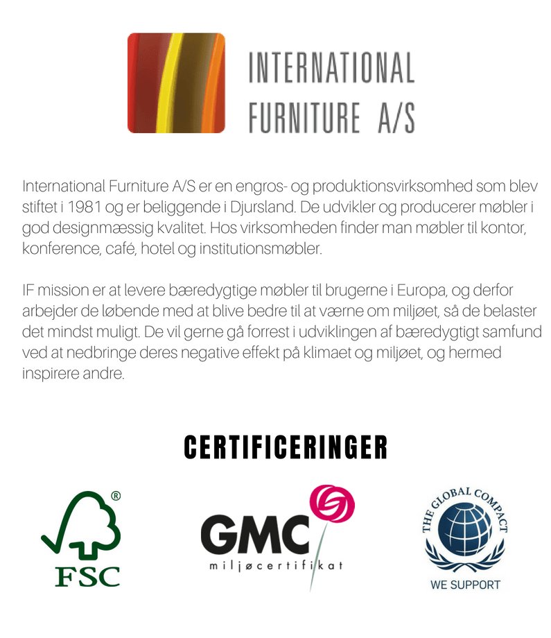 International Furniture bæredygtighed